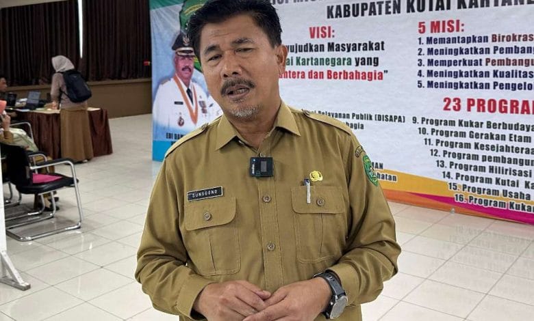 covid kukar