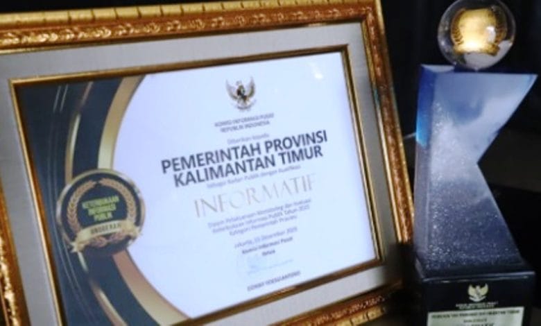 Anugerah KIP 2025
