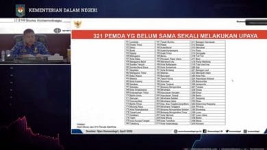 pengendalian inflasi Kaltim