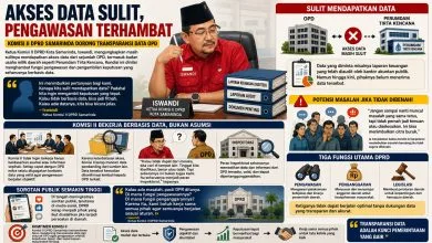data opd samarinda
