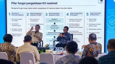 BPJS Ketenagakerjaan