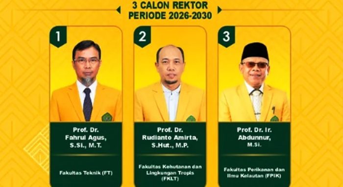 Pemilihan Rektor Unmul 2026